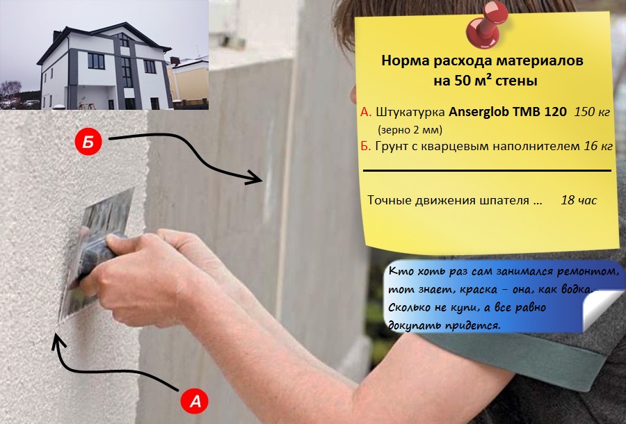 Расход и применение Ансерглоб ТМВ 120
