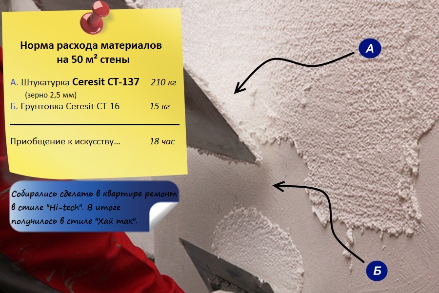 Ceresit CT-137 расход