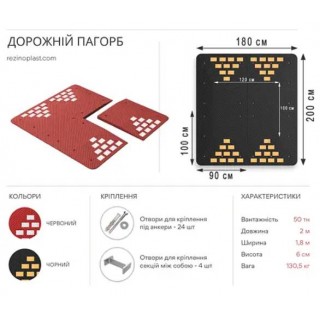 Дорожный резиновый лежачий полицейский 2000х1800х60 мм - 
