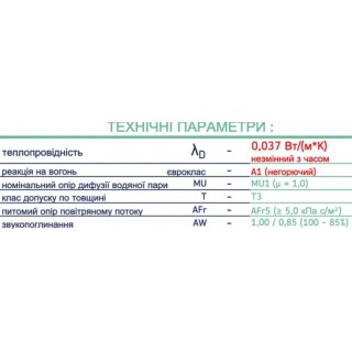 Минеральная вата (стекловата) URSA Silentio 37, 75x600x1250 мм (9 м2) - 