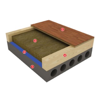 IZOVAT LS до 30 кг/м³, базальтовая вата, 50 - 