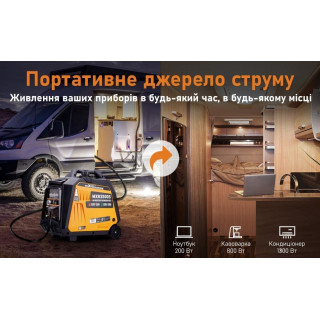 Генератор інверторний газобензиновий Maxpeedingrods MXR3500S 3,5 кВт -