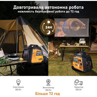 Генератор інверторний газобензиновий Maxpeedingrods MXR3500S 3,5 кВт -