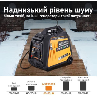 Генератор інверторний газобензиновий Maxpeedingrods MXR3500S 3,5 кВт -