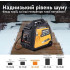 Генератор інверторний газобензиновий Maxpeedingrods MXR3500S 3,5 кВт