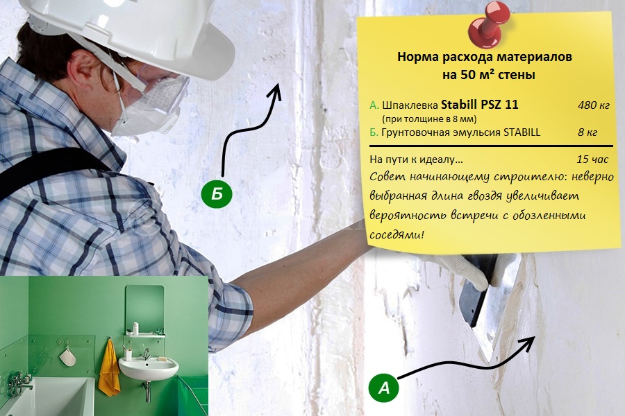 Stabill PSZ 11 расход