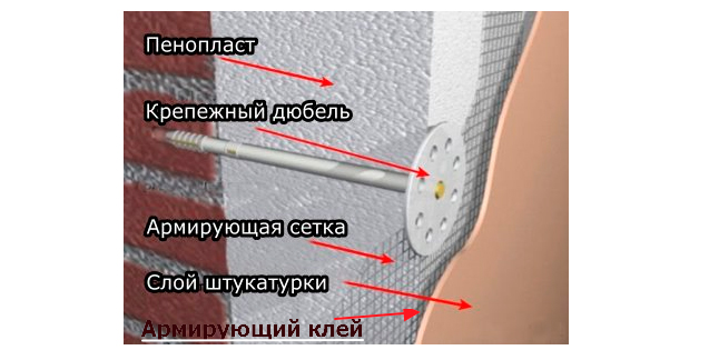 усиление несущей конструкции Ceresit CT 85