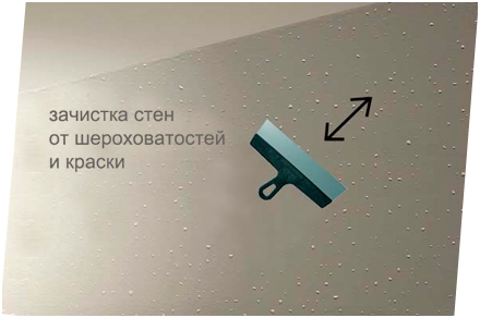 поверхность для монтажа на клей для гипсокартона