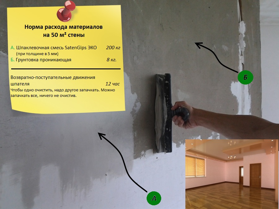 SatenGips ЭКО расход