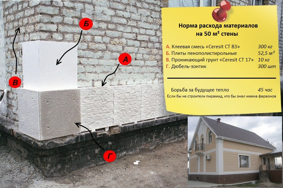 Ceresit CT 83 расход
