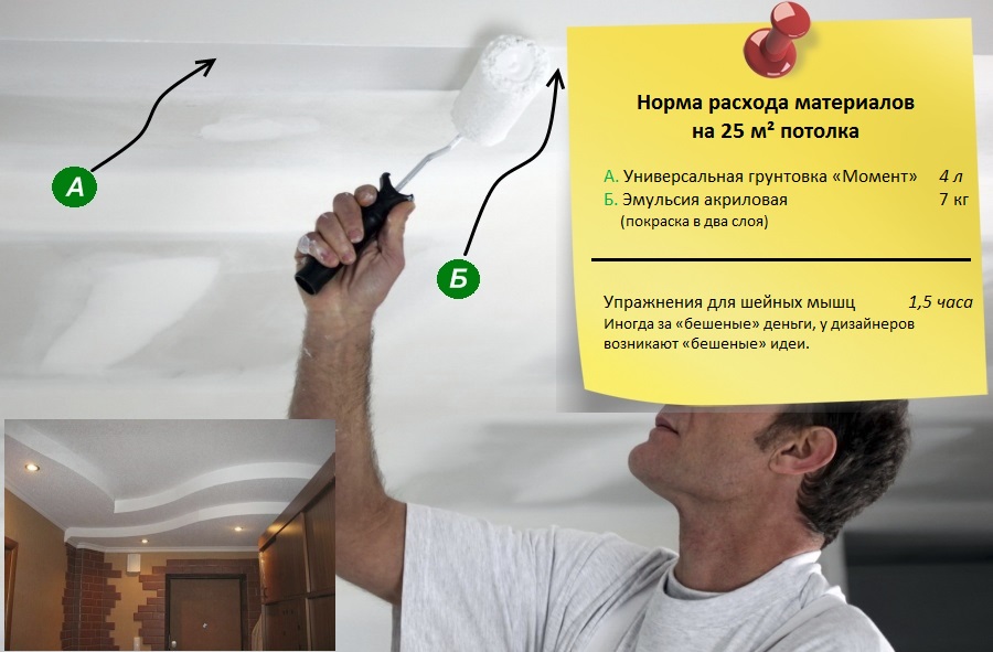 Грунтовка Момент расход