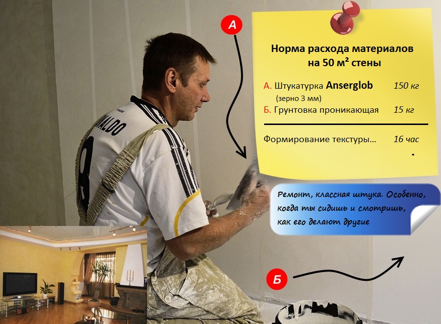 Расход и применение Камешковая акриловая штукатурка Ансерглоб