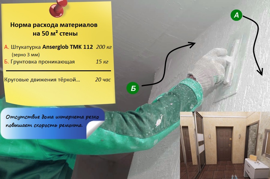 Расход и применение Короед ANSERGLOB ТМК 112