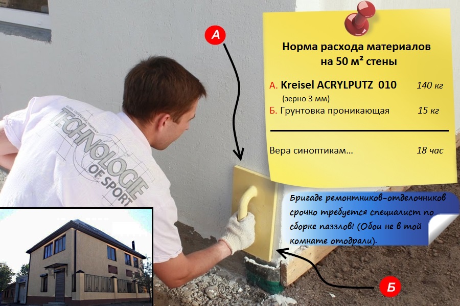 Расход и применение Kreisel ACRYLPUTZ 010