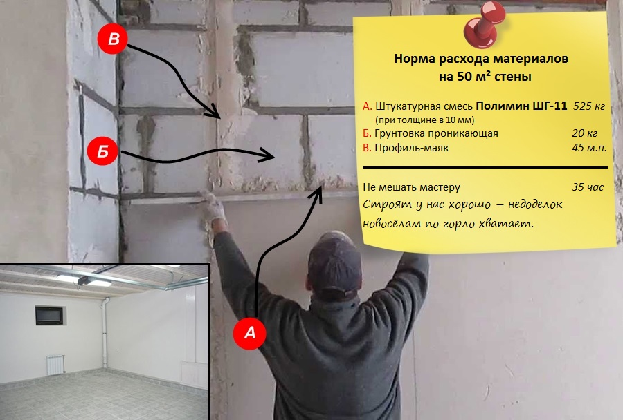 Полимин ШГ-11 расход