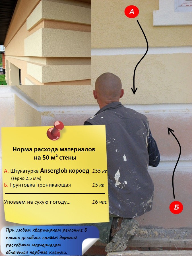 Расход и применение Силиконовая штукатурка «короед» Ансерглоб