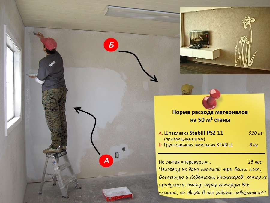 Stabill PW 01 расход